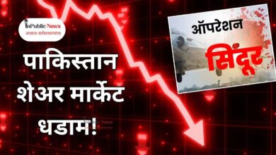 Share Market