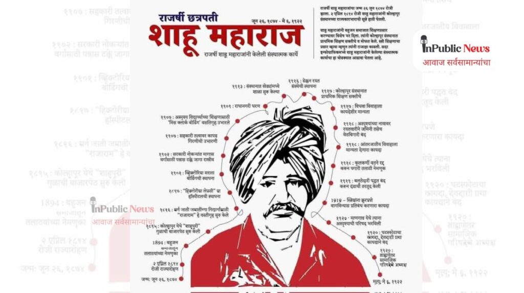 Rajshri Chhatrapati Shahu Maharaj