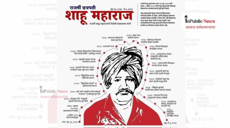Rajshri Chhatrapati Shahu Maharaj