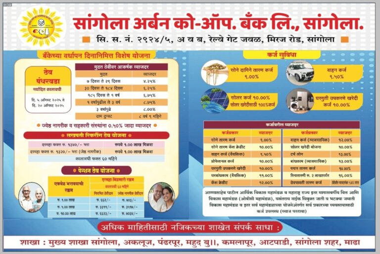 सांगोला अर्बन को-ऑप. बँक लि., वर्धापन दिन विशेष!