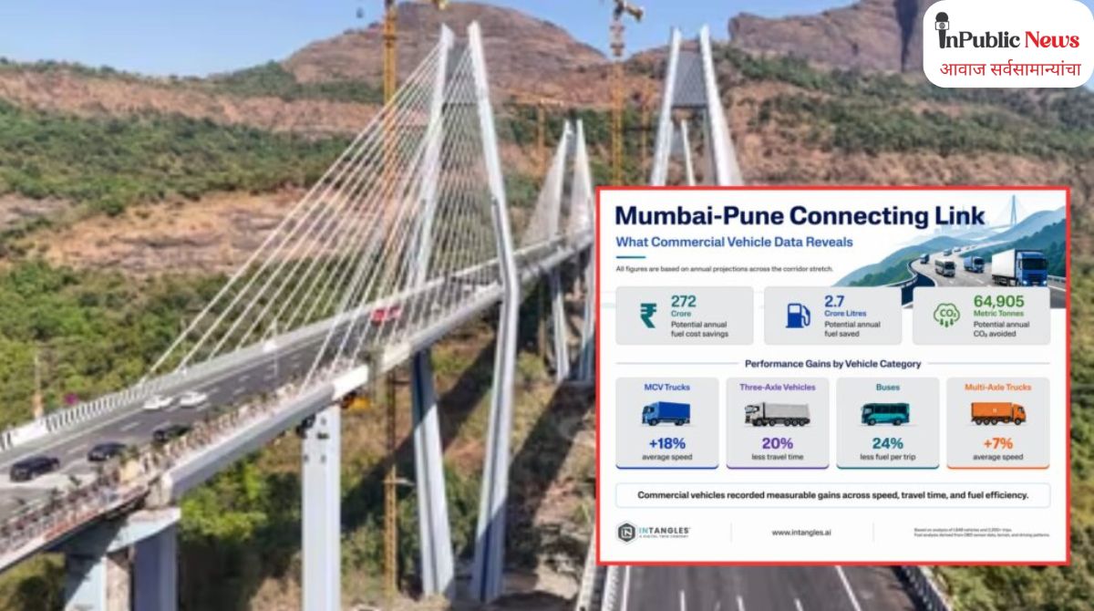  मुंबई-पुणे द्रुतगती मार्गावरील नवीन कनेक्टिंग लिंकचा मोठा परिणाम; वर्षाला ₹272 कोटींची इंधन बचत शक्य