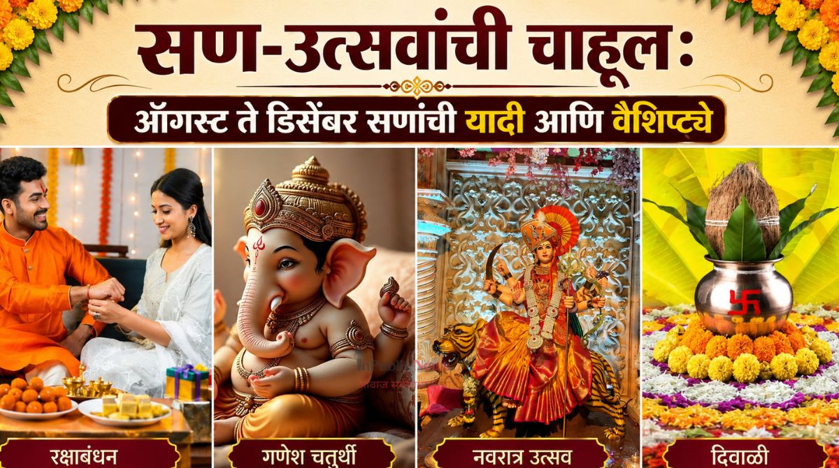 सण-उत्सवांची चाहूल: ऑगस्ट ते डिसेंबरसणांची यादी आणि वैशिष्ट्ये