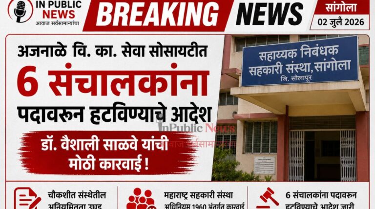 अर्रर्रर्रsss! एकच आदेश अनं थेट 6 संचालक बाद! अजनाळे विविध कार्यकारी सेवा सहकारी संस्थेत मोठी उलथापालथ; पाहा काय आहे प्रकरण