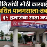 पोलिसांची मोठी कारवाई; प्रतिबंधित पानमसाला-तंबाखूचा ३५ हजारांचा साठा जप्त