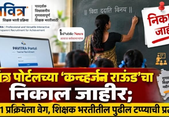 पवित्र पोर्टलच्या ‘कन्व्हर्जन राऊंड’चा निकाल जाहीर; फेज-१ प्रक्रियेला वेग, शिक्षक भरतीतील पुढील टप्प्याची प्रतीक्षा