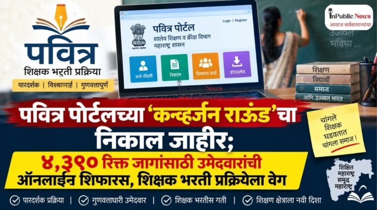 पवित्र पोर्टलच्या ‘कन्व्हर्जन राऊंड’चा निकाल जाहीर; ४,३९० रिक्त जागांसाठी उमेदवारांची ऑनलाइन शिफारस, शिक्षक भरती प्रक्रियेला वेग